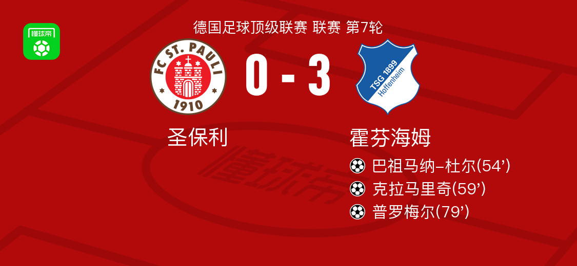 抓住机会推, 员曹法尔助, 员克拉马里