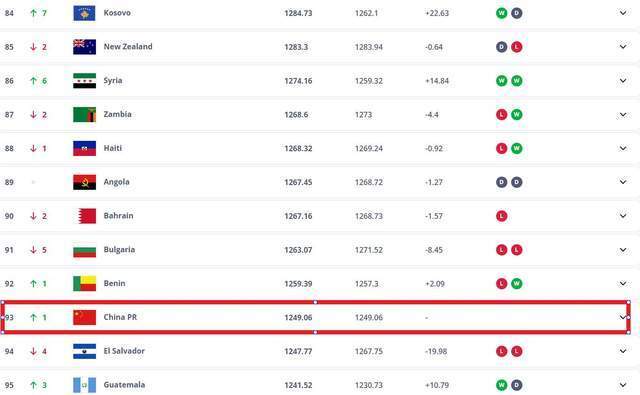 Qzh, XCPhY, 次中国男足
