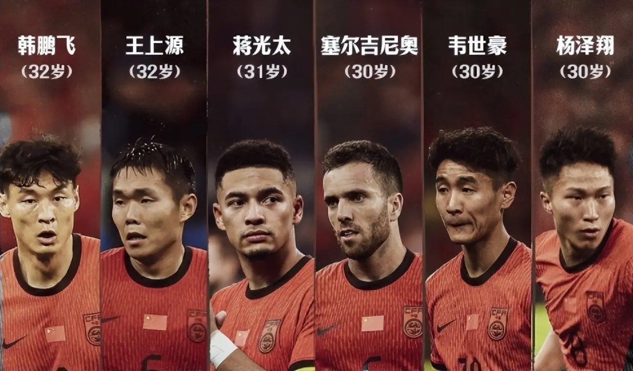 本赛季门将, img, 球队积分榜